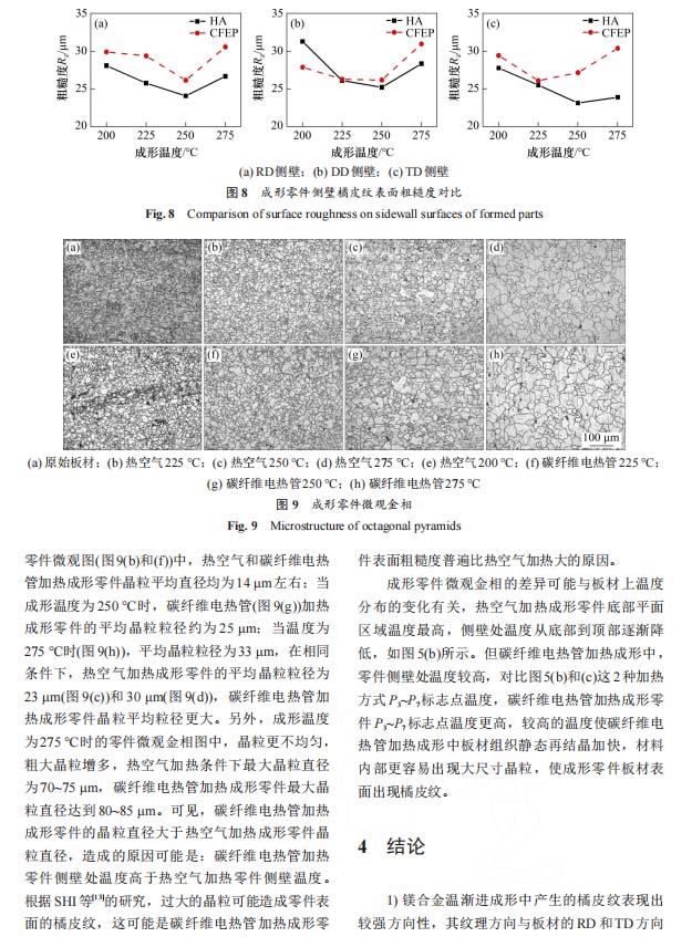 內(nèi)蒙古烏蘭察布黃茂營(yíng)牛舍